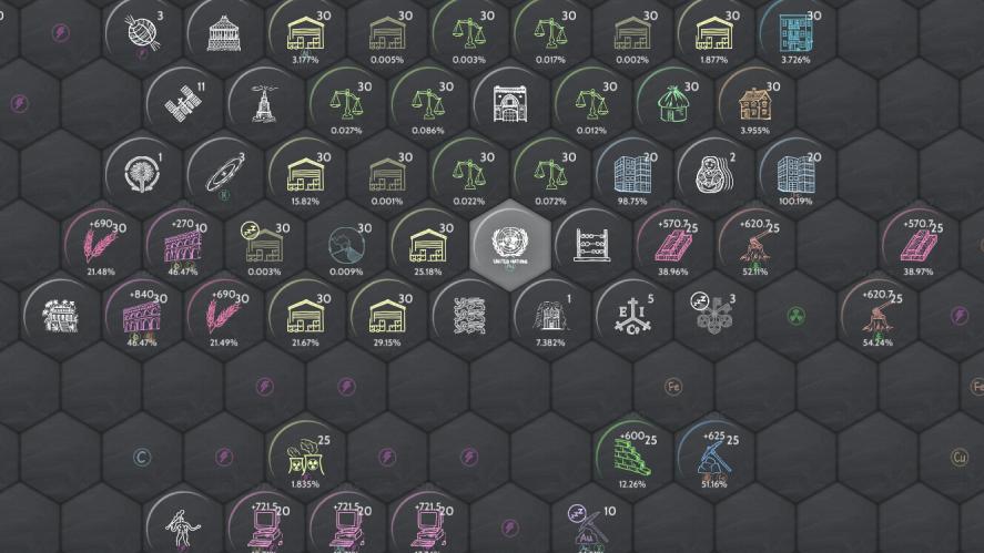 Civilization Idle gameplay