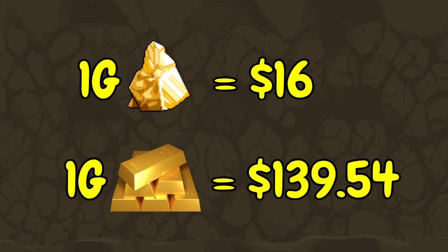 The price of gold in Mr. Mine and real life