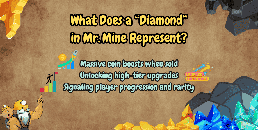 Infographic explaining diamonds in Mr. Mine as symbols of massive coin boosts, unlocking high-tier upgrades, and showing progression and rarity, with cartoon miners and colorful gems in the background.