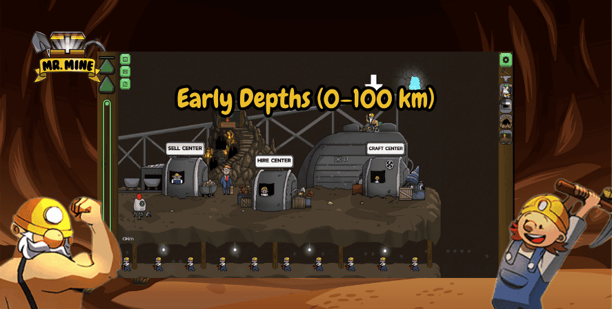 Mr. Mine early depths gameplay from 0–100 km with sell, hire, and craft centers in a dark underground setting with basic miners and equipment.