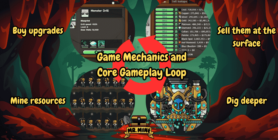 Mining Games Steam