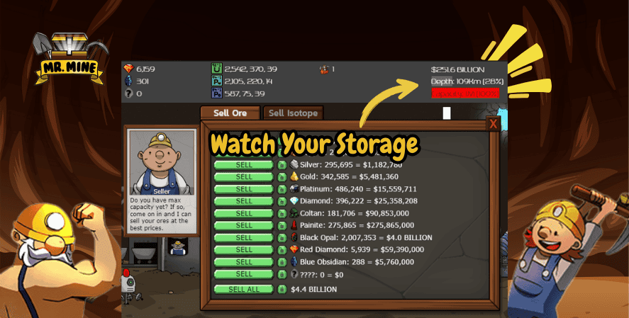 Mr. Mine game screenshot showing storage management screen with seller NPC. Ore list includes silver, gold, platinum, diamond, coltan, paintite, black opal, red diamond, and blue obsidian with total value $4.4 billion. A yellow arrow points to storage warning at 28% capacity depth 109 km. Caption says 'Watch Your Storage' with miners on both sides of the interface.