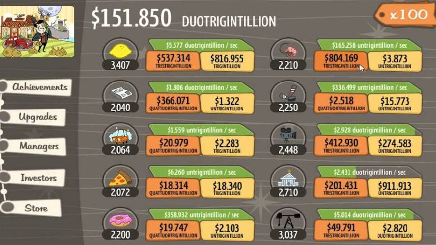 AdVenture Capitalist businesses