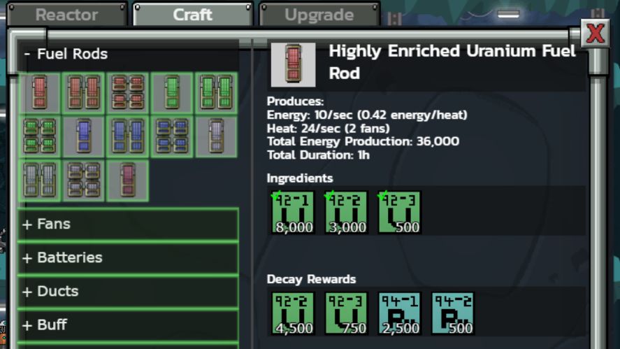Crafting a Highly Enriched Uranium Fuel Rod