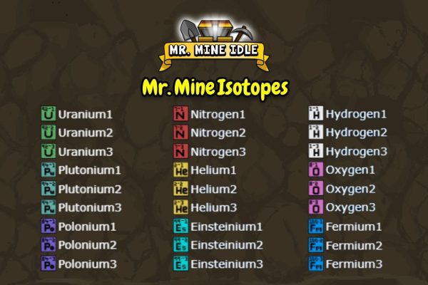 Mr. Mine Isotopes Tips, Depths & Strategy