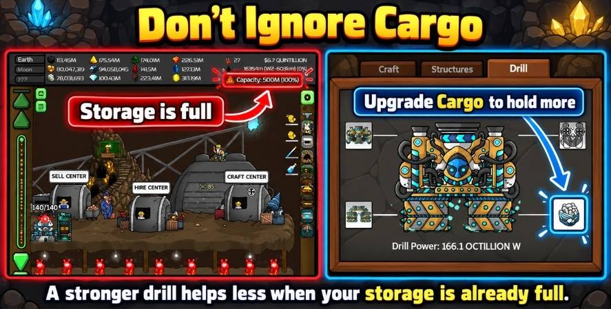 Mr. Mine cargo upgrade guide showing a full 500M storage capacity warning and the Cargo component in the Drill tab.